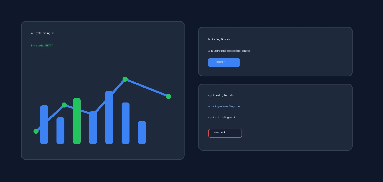 AI assisted trading dashboard